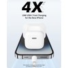 TROND i Phone Charger Fast Charge, 20W Fast i Phone