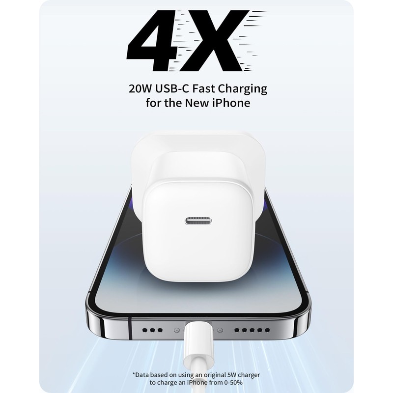 TROND i Phone Charger Fast Charge, 20W Fast i Phone