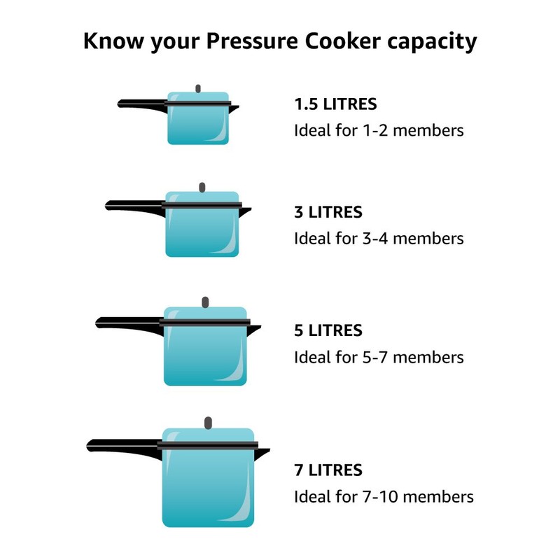 Futura 5-Litre Hard Anodized Induction Compatible Pressure Cooker, Small, Black