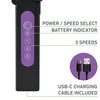 Holmes 4" Portable Handheld Fan – 3 Speeds, Rechargeable, USB-C,