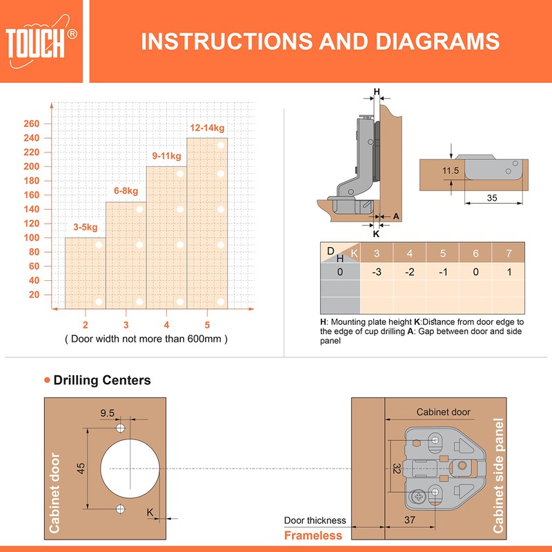TOUCH Cabinet Hinges (1 Pair, 2 PCS) Inset Soft Push