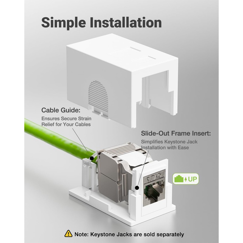 LEENUE 2 x CAT 7 Shielded Surface-Mounted Network Socket, Includes