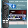 Vioce Remote Replacement for All Insignia TV, ToshibaTV, PioneerTV, for