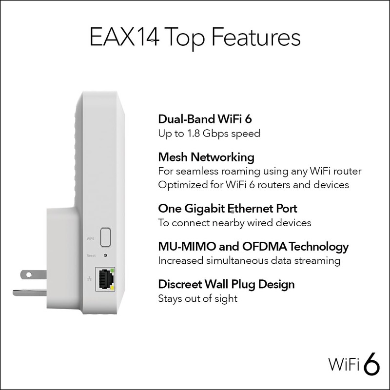 NETGEAR WiFi 6 Mesh Range Extender (EAX14) - Add up