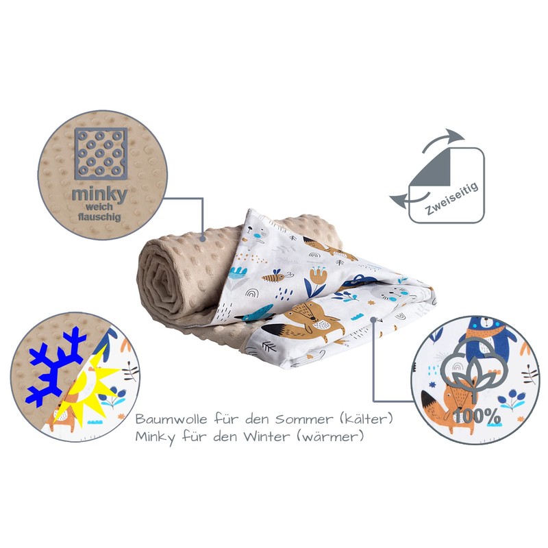 Medi Partners Baby Blanket, 100% Cotton, 75 x 100 cm,