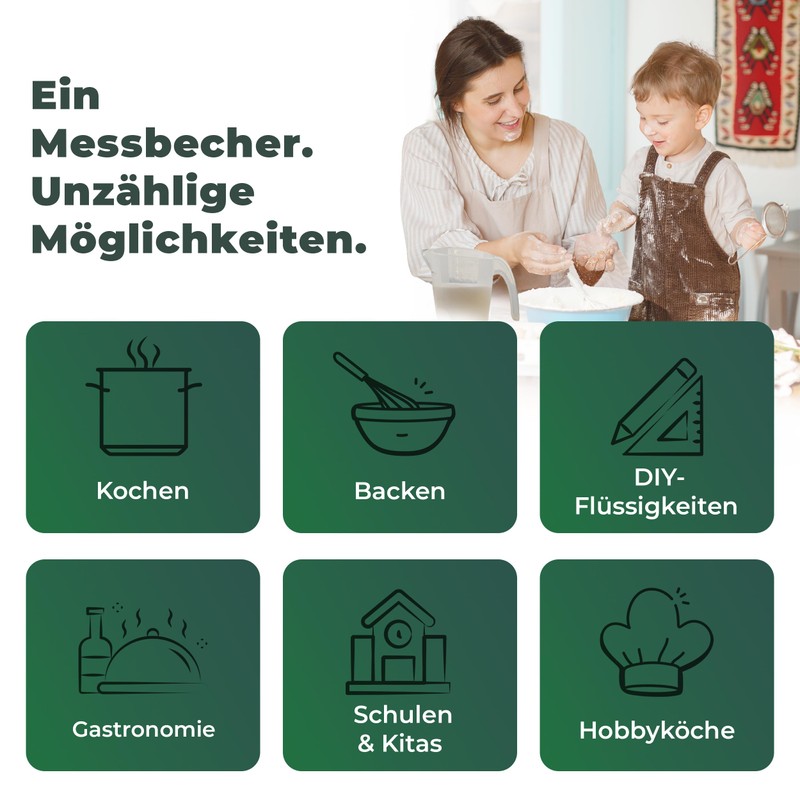 Novaliv Measuring Cup 250 ml, Measuring Cup Set Transparent with