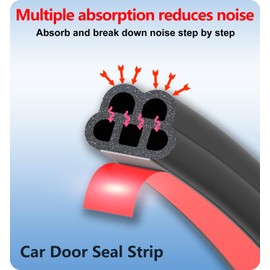 SOZATO Universal Car Door Rubber Seal Strip Self Adhesive Automotive Door Soundproofing Weather Stripping Double Layer 5-Hole Auto Weatherstrip fit Truck Pickup RVs (32.8 Feet Long)