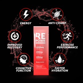 REPOWR Daily Electrolytes - Watermelon Flavour | Sugar-Free Electrolyte Powder Sachets | Hydration for Healthy Diets, Fasting and Exercise | 30 Sachets