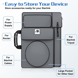 ayamaya Starlink Gen 3 Carry Bag, Large Travel Backpack for Starlink Internet Satellite Kit, Carrying Handbag with Shoulder Straps for Starlink V3 Router and All Accessories for Camping and RV Trips