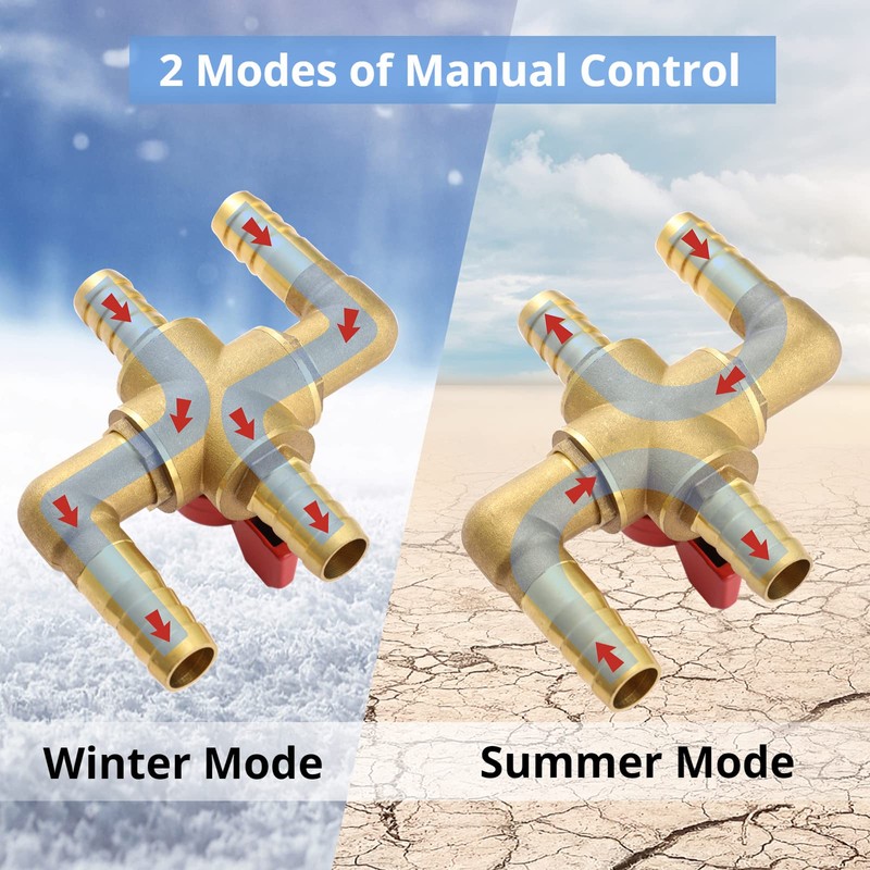yeesport 4-way Automobile Heating Water Valve, Brass Automotive Integrated Manual