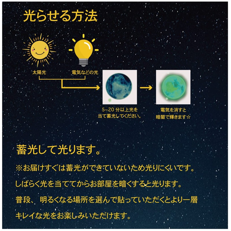 Glow in the Dark Stickers Planet Earth Universe Solar System