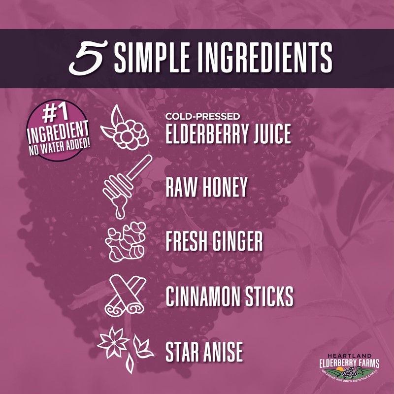 Heartland Organic Elderberry Syrup - Cold Pressed Elderberry Juice, Zero