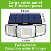 intelamp Solar Outdoor Lights 1200LM 6000mAh Security Lights with Remote