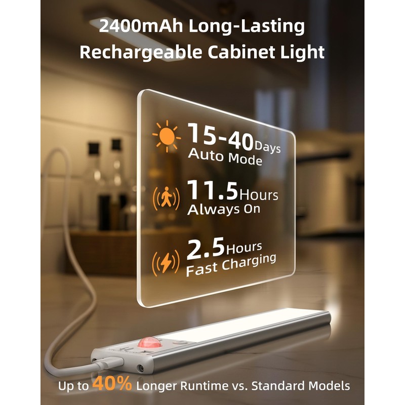 EZVALO Under Cabinet Lighting, 2400mAh Rechargeable Motion Sensor Light Indoor,