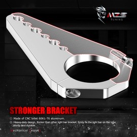 MZS 1.75" Tube Clamp Mounting Bracket, LED Light Bar Mounts Bullbar Roof Rack Roll Cage Bumper Holder Compatible with ATV UTV Off-Road Truck SUV (Pack of 2)