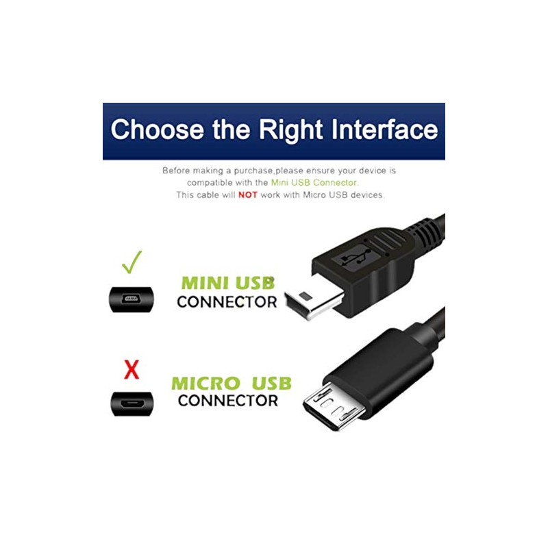 JacobsParts USB Digital Camera Cable for Nikon D40.D40X.D50.D60.D70 Brand