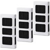 Suytvenxau Air Filter Replacement for Electrolux Westinghouse PureAir Ultra II,