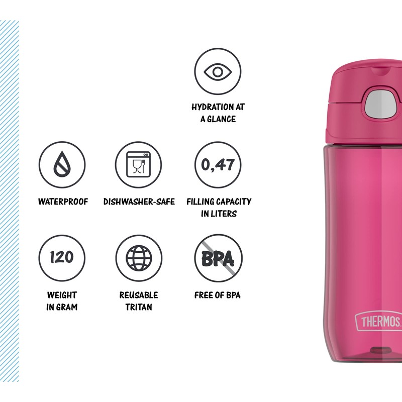 Thermos Kids Funtainer Tritan Bottle, Pink, Children's Drinking Bottle Made