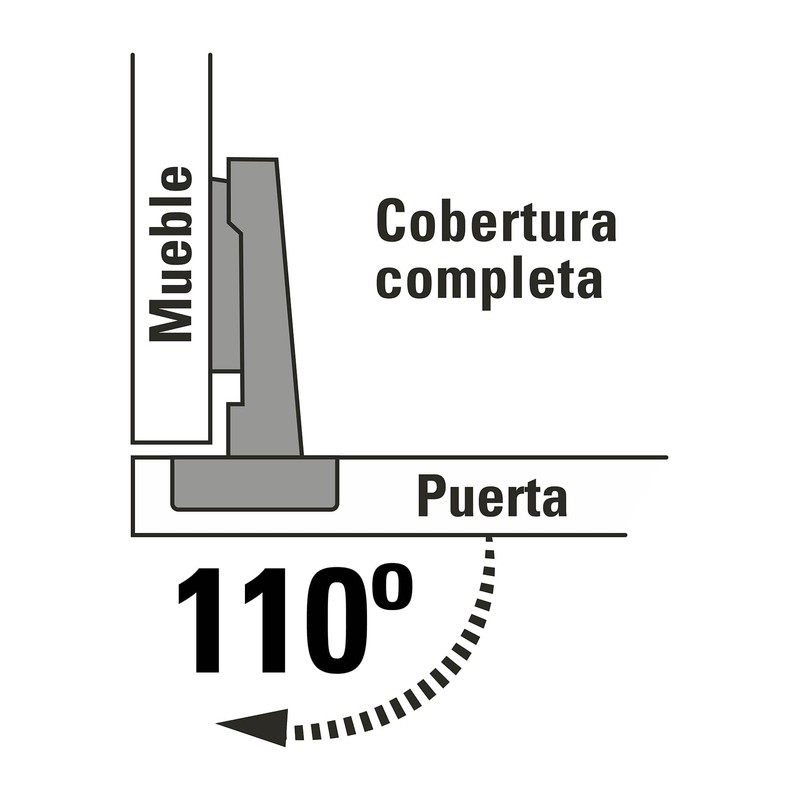 Hermex BIDI-110C, Bisagras bidimensional, 110°, cobertura completa, bolsa 2pzas