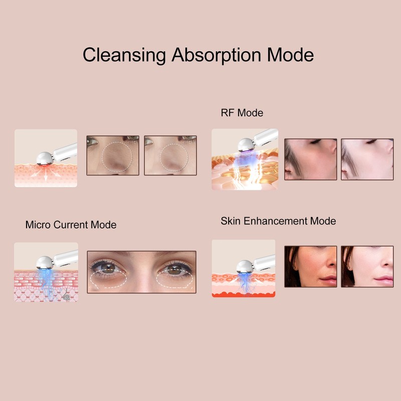 RF Face Beauty Machine 5 Gears Promote Collagen Microcurrent Skin