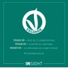 Insight Antifrizz Hydrating Acondicionador 350ml Hidratante