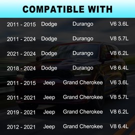 603-630 5165708AA Engine Coolant Reservoir Tank with Cap Compatible with 2011-2024 Dodge Durango 3.6L 5.7L 6.2L 6.4L | 2011-2021 Jeep Grand Cherokee 3.6L 5.7L 6.2L 6.4L | 68080551AA, 68251851AA