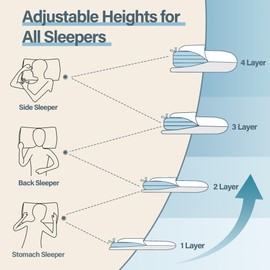 PAROLL Adjustable Pillow Ultra Thin Pillow for Sleeping Flat Pillow Memory Foam Layer Low Profile Slim Pillow, 8 Heights from 1 to 5 Inches