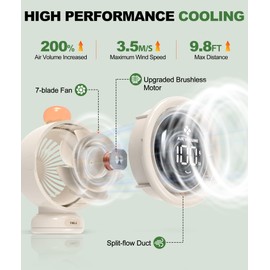 TRELC Baby Stroller Fan Large, Oscillating Turbo Desk Fan Ultra Quiet with LED Display & Night Light, 1-100 Speeds, 3800mA Rechargeable Cooling Safe Personal Cute Fan for Office, Home, Crib (Beige)