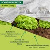 Eco Growth Fleece 5 x 1.5 m 18 g/m²