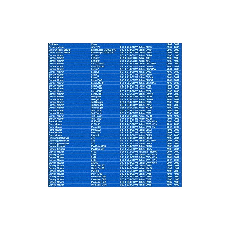 1056 Napa Gold Oil Filter Master Pack Of 12