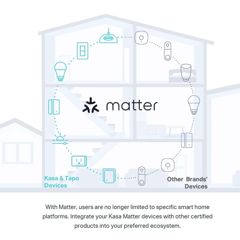 Kasa Smart Kasa Matter Smart Dimmer Switch: Voice Control w/Siri,