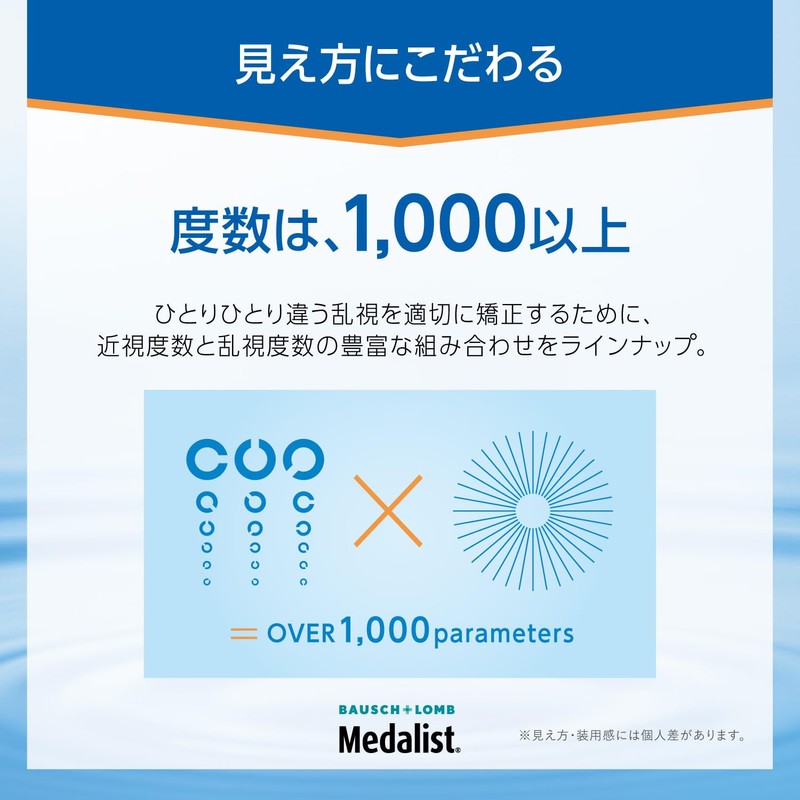 Medalist 66 Toric [BC] 8.5 [PWR] -8.00 [Astigmatism] -1.75 [Astigmatism