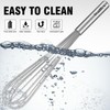 Walfos Whisk,17in Large Whisks, Heavy Duty Stainless Steel Wire Whisk