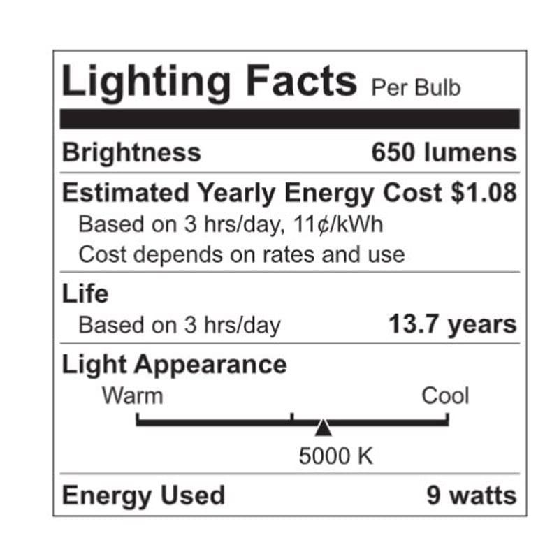GE Daylight LED Floodlight Bulbs, 9 Watt (65 Watt Equivalent)