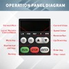 0.75kW/1hp VFD, 220V Single Phase Input to 220V 3 Phase Output Variable Frequency Drive, 0–500Hz Motor Speed Controller for CNC Spindle, Pump, Fan