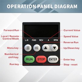 0.75kW/1hp VFD, 220V Single Phase Input to 220V 3 Phase Output Variable Frequency Drive, 0–500Hz Motor Speed Controller for CNC Spindle, Pump, Fan