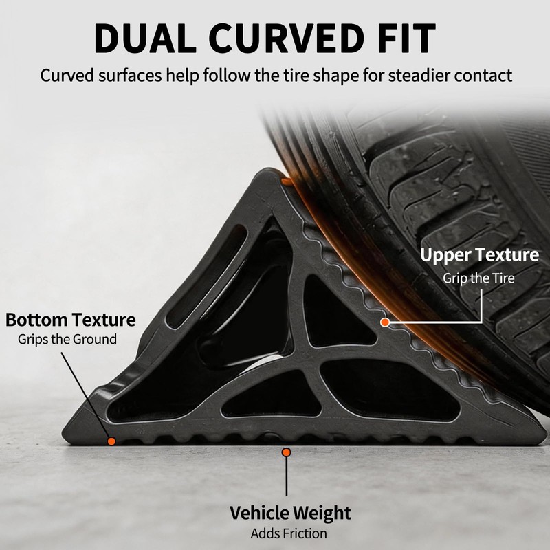 Rubber Wheel Chocks for RV Trailer Upgraded Deformable Design 2