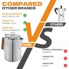 LRYYBTI Percolator Pot Stainless Steel Camping Coffee Pot-NO Aluminum or