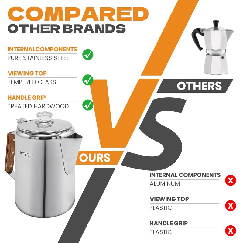 LRYYBTI Percolator Pot Stainless Steel Camping Coffee Pot-NO Aluminum or