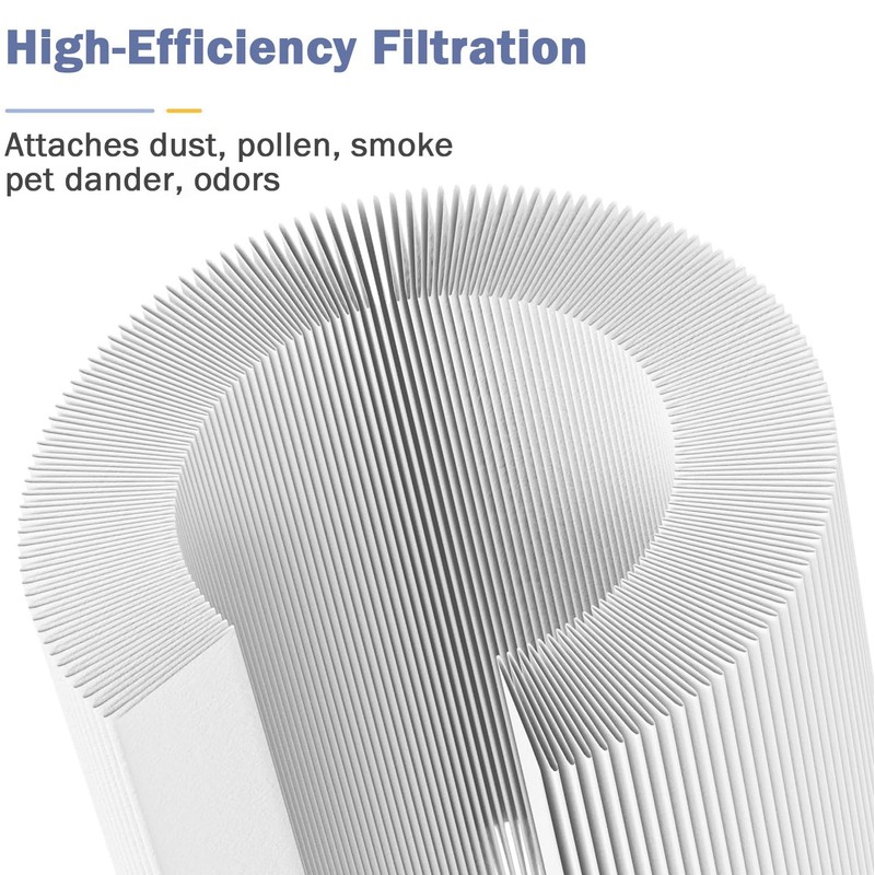Ecofort HP670 Replacement Filter Compatible with Hunter HP670 Large Tower