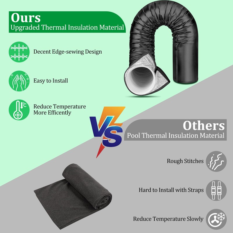 Upgraded Portable AC Hose Insulation Sleeve, 3 Layers Thick Insulated