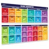 Sproutbrite Educational Math Posters Geometry Lines Shapes Triangles Angles Mathematics