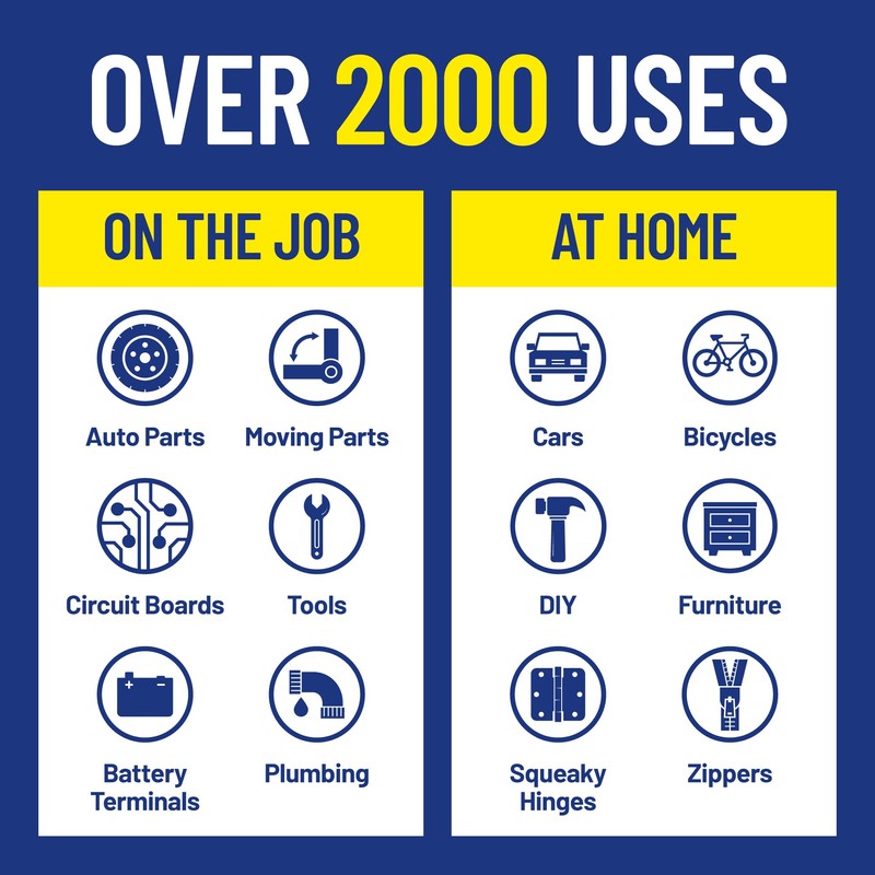 WD-40 Original Formula, Multi-Use Product, One Gallon