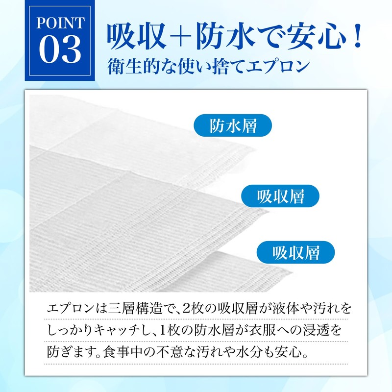 [nijimomo] 紙エプロン125枚 ホルダー４本 セット 使い捨て 食事介助 首かけ式 簡単装着 汚れ防止 (ブルー)