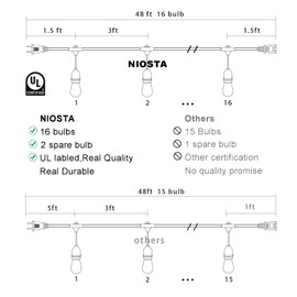 NIOSTA 48Ft Outdoor Hanging String Lights,16 LED S14 Vintage Bulbs,Heavy Duty 120V Plug in & Connectable,Dimmable Waterproof Patio Lights,2700K Shatterproof Plastic Bulb
