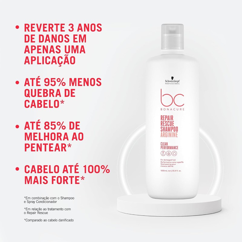 Schwarzkopf Professional BC PEPTIDE REPAIR RESCUE MICELLAR SHAMPOO