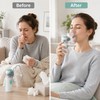 Portable Mesh Nebulizer-Style Mist Device for Adults and Kids –