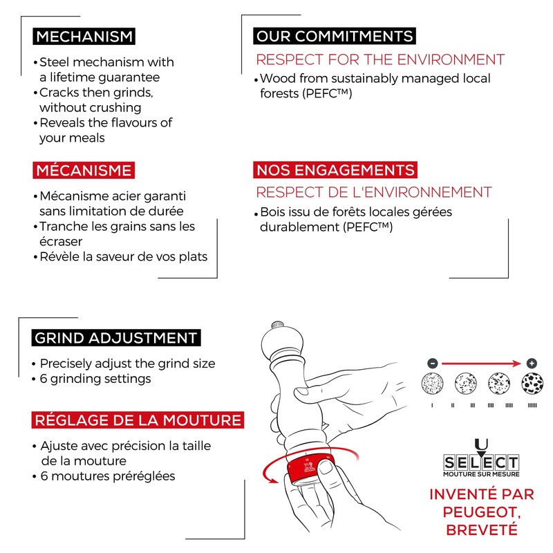 プジョー PEUGEOT ミル ソルトミル 粗さ調節 18cm ノワール パリ ユーセレクト 23713