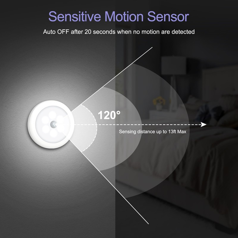 OQIMAX Motion Sensor Night Light Pack of 3