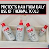 CHI Infra Thermal Protective Treatment, For Protecting Hair Color &